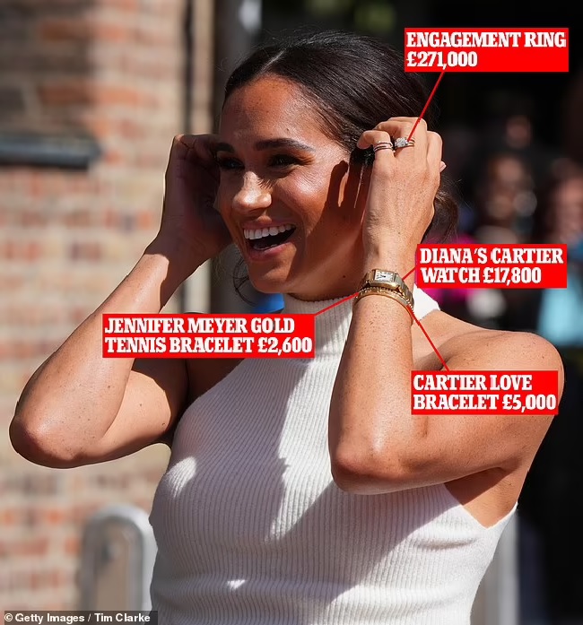 Meghan Markle Wears Princess Diana's £17,800 Cartier Watch, a £5,000 Cartier Bangle and £2,600 Gold Tennis Bracelet